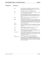 Page 99NDA-30115  Revision 1.0Page 89
Property Management System - Communication Interface Glossary
Chapter 6 Glossary
BCC Block Check Code. Computed by an exclusive OR of the 
message from the SA field to the ETX character, inclusive. 
This is used to assist in error control.
EI Entry Index. Always ‘L’ for the PMS interface.
ETX End of Text. Special control character used to denote the end 
of a message block. Always 03H.
FC Function Code. Identifies a specific message within a feature 
code. The combination...