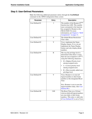 Page 15NDA-30016   Revision 3.0Page 9
Roamer Installation Guide Application Configuration
Step 5: User-Defined Parameters
Make the following additional parameter entries through the UserDefined 
command on the APM Configuration Entry screen:
Parameter Entry Description
User Defined #1 3 The number of the Roamer Dterm 
function key LED. This number 
must correspond to the function 
key assigned to Roamer at the 
NEAX MAT. For more 
information, see Chapter 4, “MAT 
Assignments” on page 15.
User Defined #2 0 The...