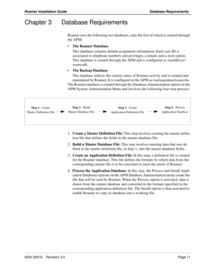 Page 17NDA-30016    Revision 3.0Page 11
Roamer Installation Guide Database Requirements
Chapter 3 Database Requirements
Roamer uses the following two databases, only the first of which is created through 
the APM:
The Roamer Database 
This database contains default assignment information. Each user ID is 
associated to telephone numbers and privileges, a tenant, and a reset option. 
This database is created through the APM and is configured as /oai/db/cur/
ro am erd b.
The Backup Database 
This database...