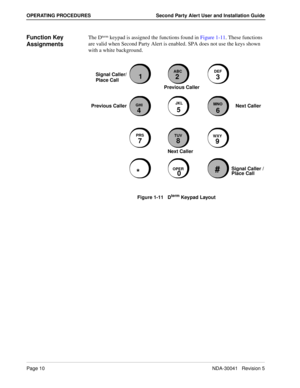 Page 16Page 10NDA-30041   Revision 5
OPERATING PROCEDURES Second Party Alert User and Installation Guide
Function Key 
AssignmentsThe Dterm keypad is assigned the functions found in Figure 1-11. These functions 
are valid when Second Party Alert is enabled. SPA does not use the keys shown 
with a white background.
Figure 1-11   Dterm Keypad Layout
Previous Caller
ABC 
 2
3
DEF
 4
GHI
 
 5
JKL
6
MNO
8
TUV
9
WXY
 0
        OPER   
7
PRS
 * #
Next Caller
Signal Caller /
Place Call
 1Signal Caller/
Place Call...