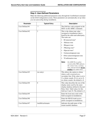 Page 33NDA-30041   Revision 5Page 27
Second Party Alert User and Installation Guide INSTALLATION AND CONFIGURATION
Step 5: User-Defined Parameters 
Make the following additional parameter entry through the UserDefined command 
on the OAI Configuration screen. These parameters are automatically set up when 
you run autoconfig during installation.
Parameter Typical Entry Description
User Defined #1  7 The OAI key code assigned on the 
MAT via the AOKC command.
User Defined #2 2 This is the chime tone value...