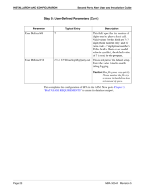 Page 34INSTALLATION AND CONFIGURATION Second Party Alert User and Installation Guide
Page 28NDA-30041   Revision 5
Step 5: User-Defined Parameters (Cont)
This completes the configuration of SPA in the APM. Now go to Chapter 3, 
“DATABASE REQUIREMENTS” to create its database support.
Parameter Typical Entry Description
User Defined #8 7 This field specifies the number of 
digits used to place a local call. 
Valid values for this field are 7 (7 
digit phone number only) and 10 
(area code + 7 digit phone number)....