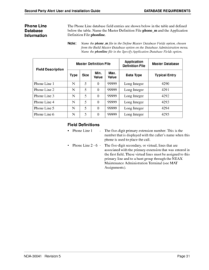 Page 37NDA-30041   Revision 5Page 31
Second Party Alert User and Installation Guide DATABASE REQUIREMENTS
Phone Line 
Database 
InformationThe Phone Line database field entries are shown below in the table and defined 
below the table. Name the Master Definition File phone_m and the Application 
Definition File phonline.
Note:
Name the phone_m
 file in the Define Master Database Fields option, chosen 
from the Build Master Database option on the Database Administration menu. 
Name the phonline
 file in the...