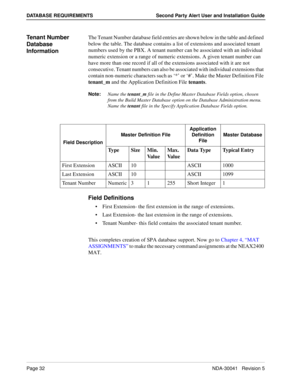 Page 38Page 32NDA-30041   Revision 5
DATABASE REQUIREMENTS Second Party Alert User and Installation Guide
Tenant Number 
Database 
InformationThe Tenant Number database field entries are shown below in the table and defined 
below the table. The database contains a list of extensions and associated tenant 
numbers used by the PBX. A tenant number can be associated with an individual 
numeric extension or a range of numeric extensions. A given tenant number can 
have more than one record if all of the extensions...