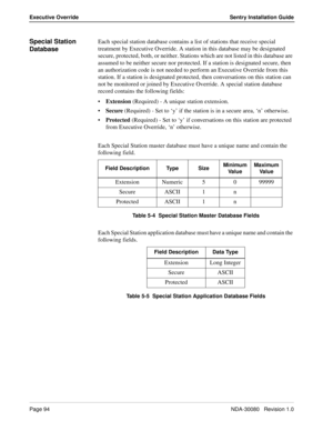 Page 104Page 94NDA-30080   Revision 1.0
Executive Override Sentry Installation Guide
Special Station 
DatabaseEach special station database contains a list of stations that receive special 
treatment by Executive Override. A station in this database may be designated 
secure, protected, both, or neither. Stations which are not listed in this database are 
assumed to be neither secure nor protected. If a station is designated secure, then 
an authorization code is not needed to perform an Executive Override from...