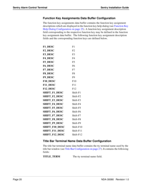 Page 30Page 20NDA-30080   Revision 1.0
Sentry Alarm Control Terminal Sentry Installation Guide
Function Key Assignments Data Buffer Configuration
The function key assignments data buffer contains the function key assignment 
descriptions which are displayed in the function key help dialog (see Function Key 
Help Dialog Configuration on page 25). A function key assignment description 
field corresponding to the respective function key may be defined in the function 
key assignment data buffer.  The following...