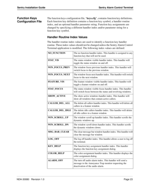 Page 33NDA-30080   Revision 1.0Page 23
Sentry Installation Guide Sentry Alarm Control Terminal
Function Keys 
Configuration FileThe function keys configuration file, “keys.cfg”, contains function key definitions. 
Each function key definition contains a function key symbol, a handler routine 
index, and an optional handler parameter string. Function key assignments are 
changed by specifying a different handler index and/or parameter string for a 
function key symbol.
Handler Routine Index Values
The handler...