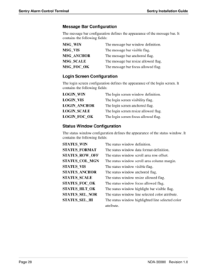 Page 38Page 28NDA-30080   Revision 1.0
Sentry Alarm Control Terminal Sentry Installation Guide
Message Bar Configuration
The message bar configuration defines the appearance of the message bar. It 
contains the following fields:
MSG_WINThe message bar window definition.
MSG_VISThe message bar visible flag.
MSG_ANCHORThe message bar anchored flag.
MSG_SCALEThe message bar resize allowed flag.
MSG_FOC_OKThe message bar focus allowed flag.
Login Screen Configuration
The login screen configuration defines the...