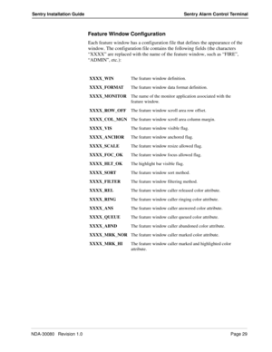 Page 39NDA-30080   Revision 1.0Page 29
Sentry Installation Guide Sentry Alarm Control Terminal
Feature Window Configuration
Each feature window has a configuration file that defines the appearance of the 
window. The configuration file contains the following fields (the characters 
“XXXX” are replaced with the name of the feature window, such as “FIRE”, 
“ADMIN”, etc.):
XXXX_WINThe feature window definition.
XXXX_FORMATThe feature window data format definition.
XXXX_MONITORThe name of the monitor application...