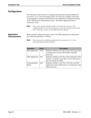 Page 50Page 40NDA-30080   Revision 1.0
Annoyance Trap Sentry Installation Guide
Configuration
The Annoyance Trap software is configured automatically during installation if 
you answer “yes” to the autoconfig prompt. You may also configure Annoyance 
Trap manually by using the Add Function of the Application Configuration option 
on the APM System Administration menu.  The default application name is 
Annoyance_Trap.
Note:
This section contains information that is entered in the Annoyance Trap 
configuration...