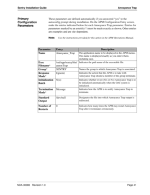 Page 51NDA-30080   Revision 1.0Page 41
Sentry Installation Guide Annoyance Trap
Primary 
Configuration 
ParametersThese parameters are defined automatically if you answered “yes” to the 
autoconfig prompt during installation. On the APM Configuration Entry screen, 
make the entries indicated below for each Annoyance Trap parameter. Entries for 
parameters marked by an asterisk (*) must be made exactly as shown. Other entries 
are examples and are site-dependent. 
Note:
Use the instructions provided for this...