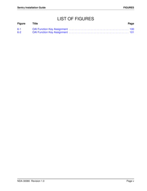 Page 7NDA-30080  Revision 1.0Page v
Sentry Installation GuideFIGURES
LIST OF FIGURES
Figure TitlePage
6-1 OAI Function Key Assignment  . . . . . . . . . . . . . . . . . . . . . . . . . . . . . . . . . . . . . . . . .  100
6-2 OAI Function Key Assignment  . . . . . . . . . . . . . . . . . . . . . . . . . . . . . . . . . . . . . . . . .  101 