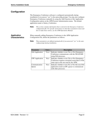 Page 71NDA-30080   Revision 1.0Page 61
Sentry Installation Guide Emergency Conference
Configuration 
The Emergency Conference software is configured automatically during 
installation if you answer “yes” to the autoconfig prompt. You may also configure 
Emergency Conference manually by using the Add Function of the Application 
Configuration option on the APM System Administration menu.  The default 
application name is Sentry_Conference.
Note:
This section contains information that is entered in the Emergency...