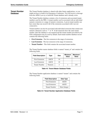 Page 81NDA-30080   Revision 1.0Page 71
Sentry Installation Guide Emergency Conference
Tenant Number 
DatabaseThe Tenant Number database is shared with other Sentry applications, so you 
might not have to build it for Emergency Conference. You will receive a message 
from the APM if you try to build the Tenant database and it already exists.
The Tenant Number database contains a list of extensions and associated tenant 
numbers used by the PBX. A tenant number can be associated with an individual 
numeric...