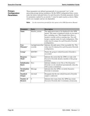 Page 98Page 88NDA-30080   Revision 1.0
Executive Override Sentry Installation Guide
Primary 
Configuration 
ParametersThese parameters are defined automatically if you answered “yes” to the 
autoconfig prompt during installation. On the APM Configuration Entry screen, 
make the entries indicated below for each Executive Override parameter. Entries 
for parameters marked by an asterisk (*) must be made exactly as shown. Other 
entries are examples and are site-dependent. 
Note:
Use the instructions provided for...