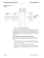 Page 110Page 100NDA-30080   Revision 1.0
MAT Assignments and PBX Information Sentry Installation Guide
Executive Override 
(Cont)
Figure 6-1   OAI Function Key Assignment
A knowledge of the Dterm stations in the NEAX system and which ones will be set 
up to access Sentry Alarm Control Terminal is necessary for using the following 
commands.  Executive Override requires the following PBX programming.  You 
should program one or more D
term function keys on the desired stations to generate 
the appropriate MSF...