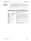 Page 51NDA-30080   Revision 1.0Page 41
Sentry Installation Guide Annoyance Trap
Primary 
Configuration 
ParametersThese parameters are defined automatically if you answered “yes” to the 
autoconfig prompt during installation. On the APM Configuration Entry screen, 
make the entries indicated below for each Annoyance Trap parameter. Entries for 
parameters marked by an asterisk (*) must be made exactly as shown. Other entries 
are examples and are site-dependent. 
Note:
Use the instructions provided for this...