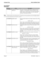 Page 54Page 44NDA-30080   Revision 1.0
Annoyance Trap Sentry Installation Guide
User-Defined 
Parameters
Note:The following parameters contain configuration pairs consisting of a keyword, at least one blank space, and an option. Multiple configuration 
pairs may be specified in a single parameter if space permits. Case is ignored for keywords, but options must match exactly. The configuration pairs may 
occur in any order, and the following keywords and options are supported
ParameterEntryDescription
User...