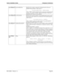 Page 75NDA-30080   Revision 1.0Page 65
Sentry Installation Guide Emergency Conference
User Defined #7
forceCardSetClear Specifies how stations connected to dedicated card set lines are 
handled during initiation. Valid syntax is
 forceCardSetClear 
where “TRUE” indicates that the stations connected to dedicated card 
set lines are released. “FA L S E” indicates that stations connected to 
dedicated card set lines are not released.
User Defined #8
errorDestination Specifies the extension number of the...