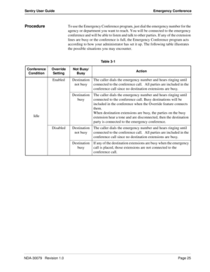 Page 31NDA-30079   Revision 1.0Page 25
Sentry User Guide Emergency Conference
ProcedureTo use the Emergency Conference program, just dial the emergency number for the 
agency or department you want to reach. You will be connected to the emergency 
conference and will be able to listen and talk to other parties. If any of the extension 
lines are busy or the conference is full, the Emergency Conference program acts 
according to how your administrator has set it up. The following table illustrates 
the possible...