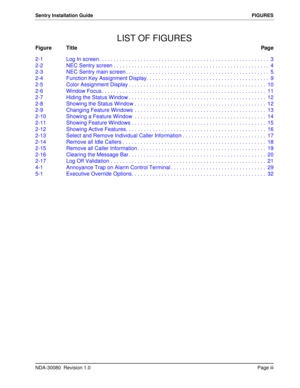 Page 5NDA-30080  Revision 1.0Page iii
Sentry Installation GuideFIGURES
LIST OF FIGURES
Figure TitlePage
2-1 Log In screen. . . . . . . . . . . . . . . . . . . . . . . . . . . . . . . . . . . . . . . . . . . . . . . . . . . . . . . . .  3
2-2 NEC Sentry screen . . . . . . . . . . . . . . . . . . . . . . . . . . . . . . . . . . . . . . . . . . . . . . . . . . . .  4
2-3 NEC Sentry main screen . . . . . . . . . . . . . . . . . . . . . . . . . . . . . . . . . . . . . . . . . . . . . . . .  5
2-4 Function Key...