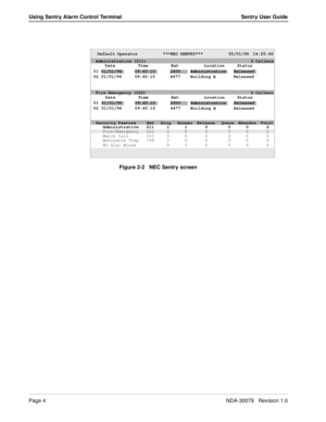 Page 10Page 4NDA-30079   Revision 1.0
Using Sentry Alarm Control Terminal Sentry User Guide
Figure 2-2   NEC Sentry screen
Default Operator             ***NEC SENTRY***             05/01/96  14:25:46
Date Time Ext Location Status
01/01/9609:40:102400AdministrationReleased
01/01/96 09:40:15 4477 Building A Released
Fire Emergency (222)                                                2 Callers
Security Feature     Ext   Ring   Answer  Release   Queue  Abandon  Total
    Watch Call       333     0      0       0...