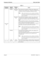 Page 32Page 26NDA-30079   Revision 1.0
Emergency Conference Sentry User Guide
Active, Not 
FullEnabled Destination 
not busyThe caller dials the emergency number, hears ringing, and is 
connected to the conference call.   All parties are included in the 
conference call since no destination extensions are busy.
Note:
When a call is placed to an active conference, destination 
parties that were previously connected to the active confer-
ence, but have hung up, are not connected until a new con-
ference is...