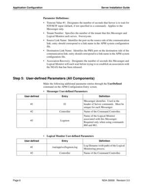 Page 12Page 6NDA-30009   Revision 3.0
Application Configuration Server Installation Guide
Parameter Definitions:
Timeout Value #1:  Designates the number of seconds that Server is to wait for 
NTF/KTF input (default, if not specified in a command).  Applies to the 
Messenger only.
Tenant Number:  Specifies the number of the tenant that this Messenger and 
Logical Monitor each serves.  0=everyone.
Source Link Name:  Identifies the port on the source side of the communication 
link; entry should correspond to...