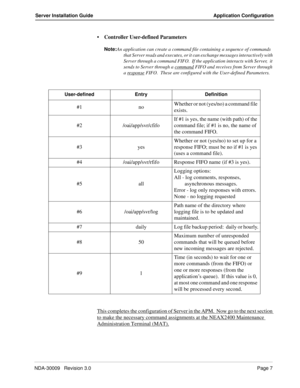 Page 13NDA-30009   Revision 3.0Page 7
Server Installation Guide Application Configuration
Controller User-defined Parameters
Note:
An application can create a command file containing a sequence of commands 
that Server reads and executes, or it can exchange messages interactively with 
Server through a command FIFO.  If the application interacts with Server,  it 
sends to Server through a command
 FIFO and receives from Server through 
a response
 FIFO.  These are configured with the User-defined Parameters....