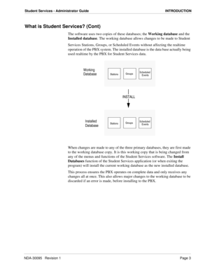 Page 11NDA-30095   Revision 1Page 3
Student Services - Administrator Guide INTRODUCTION
What is Student Services? (Cont)
The software uses two copies of these databases; the Working database and the 
Installed database. The working database allows changes to be made to Student
Services Stations, Groups, or Scheduled Events without affecting the realtime 
operation of the PBX system. The installed database is the data base actually being 
used realtime by the PBX for Student Services data.
When changes are made...