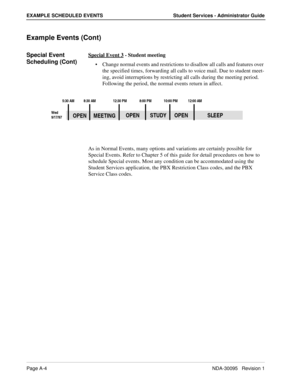 Page 108Page A-4NDA-30095   Revision 1
EXAMPLE SCHEDULED EVENTS Student Services - Administrator Guide
Example Events (Cont)
Special Event 
Scheduling (Cont)Special Event 3 - Student meeting
Change normal events and restrictions to disallow all calls and features over 
the specified times, forwarding all calls to voice mail. Due to student meet-
ing, avoid interruptions by restricting all calls during the meeting period. 
Following the period, the normal events return in affect.
As in Normal Events, many...