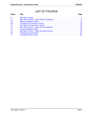 Page 7NDA-30095  Revision 1Page v
Student Services - Administrator Guide FIGURES
LIST OF FIGURES
Figure TitlePage
2-1 Main Menu Screen  . . . . . . . . . . . . . . . . . . . . . . . . . . . . . . . . . . . . . . . . . . . . . . . . . . . .  6
3-1 Main Menu Screen - Select Stations Database. . . . . . . . . . . . . . . . . . . . . . . . . . . . . . .  9
3-2 Stations Database Screen. . . . . . . . . . . . . . . . . . . . . . . . . . . . . . . . . . . . . . . . . . . . . .  10
3-3 Find Station by Extension Screen...