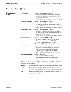 Page 98Page 90NDA-30095   Revision 1
IMMEDIATE ACTION Student Services - Administrator Guide
Immediate Action (Cont)
Menu Options 
(Cont)Forward Busy:Options - Unchanged, Set, Cancel
- Unchanged leaves the current setting unchanged
- Set, enter the destination station number where the
station will be forwarded.
- Cancel, cancels the forward for this station or group.
Forward No Answer:Options - Unchanged, Set, Cancel
- Unchanged leaves the current setting unchanged
- Set, enter the destination station number...