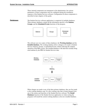 Page 7NDA-30073   Revision 1Page 3
Student Services - Installation Guide INTRODUCTION
These internal components are transparent to the administrator, but various 
parameters of these components must be configured during the installation 
sequence of the Student Services software. Configuration for these components is 
described in later chapters of this guide.
DatabasesThe Student Services software application is comprised of multiple databases. 
Three primary databases contain all the information specific to...