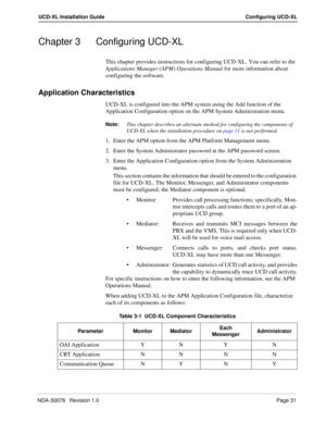 Page 33NDA-30078   Revision 1.0Page 31
UCD-XL Installation Guide Configuring UCD-XL
Chapter 3 Configuring UCD-XL
This chapter provides instructions for configuring UCD-XL. You can refer to the 
Applications Manager (APM) Operations Manual for more information about 
configuring the software.
Application Characteristics
UCD-XL is configured into the APM system using the Add function of the 
Application Configuration option on the APM System Administration menu.
Note:This chapter describes an alternate method for...