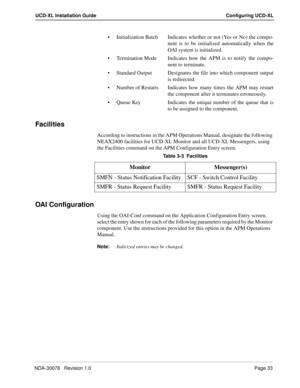 Page 35NDA-30078   Revision 1.0Page 33
UCD-XL Installation Guide Configuring UCD-XL
Initialization Batch Indicates whether or not (Yes or No) the compo-
nent is to be initialized automatically when the
OAI system is initialized.
Termination Mode Indicates how the APM is to notify the compo-
nent to terminate.
Standard Output Designates the file into which component output
is redirected.
Number of Restarts Indicates how many times the APM may restart
the component after it terminates erroneously.
Queue Key...