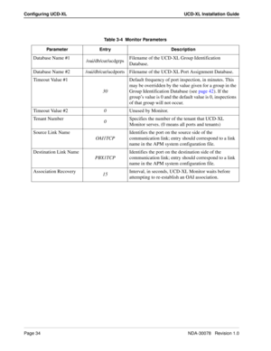 Page 36Page 34NDA-30078   Revision 1.0
Configuring UCD-XL UCD-XL Installation Guide
Table 3-4  Monitor Parameters
Parameter Entry Description
Database Name #1
/oai/db/cur/ucdgrpsFilename of the UCD-XL Group Identification 
Database.
Database Name #2 /oai/db/cur/ucdports Filename of the UCD-XL Port Assignment Database.
Timeout Value #1
30Default frequency of port inspection, in minutes. This 
may be overridden by the value given for a group in the 
Group Identification Database (see page 42). If the 
group’s...