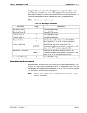 Page 37NDA-30078   Revision 1.0Page 35
UCD-XL Installation Guide Configuring UCD-XL
Using the OAI-Conf command on the Application Configuration Entry screen, 
make the entry shown for each of the following parameters required by each 
Messenger component; each Messenger has the same values for its parameters. Use 
the instructions provided for this option in the APM Operations Manual.
Note:Italicized entries may be changed.
User-Defined Parameters
Make the entries shown for each of the following user-defined...