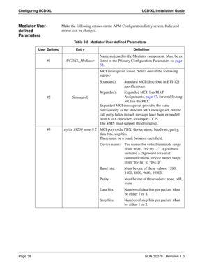 Page 40Page 38NDA-30078   Revision 1.0
Configuring UCD-XL UCD-XL Installation Guide
Mediator User-
defined 
ParametersMake the following entries on the APM Configuration Entry screen. Italicized 
entries can be changed.
Table 3-8  Mediator User-defined Parameters
User Defined Entry Definition
#1UCDXL_MediatorName assigned to the Mediator component. Must be as 
listed in the Primary Configuration Parameters on page 
32.
#2S(tandard)MCI message set to use. Select one of the following 
entries:
S(tandard):...