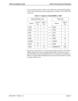 Page 77NDA-30078   Revision 1.0Page 75
UCD-XL Installation Guide UCD-XL Environment and Hardware
For the connection between A/B box #2 (VMS side) and the DigiCHANNEL 
on the UAP, the following wiring configuration is needed to form a DTE-DTE 
connection:
The previous information was extracted from the BusinessMate 386/25 Multi-
8/Multi-16 Reference Guide, copyright 1990 by NEC Corporation, and the 
DigiCHANNEL PC/8i and DigiCHANNEL PC/4i Installation Guide/Reference 
Manual, copyright 1989 by DigiBoard...