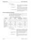 Page 34Page 32NDA-30078   Revision 1.0
Configuring UCD-XL UCD-XL Installation Guide
Parameter definitions:
OAI Application  Indicates whether or not (Yes or No) this com-
ponent communicates with the NEAX2400
using OAI processes.
CRT Application  Indicates whether or not (Yes or No) this com-
ponent runs on the same screen as the APM,
rendering the APM temporarily inaccessible.

Communication QueueIndicates whether or not (Yes or No) this non-
OAI component needs an IPC queue to com-
municate with other...