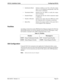 Page 35NDA-30078   Revision 1.0Page 33
UCD-XL Installation Guide Configuring UCD-XL
Initialization Batch Indicates whether or not (Yes or No) the compo-
nent is to be initialized automatically when the
OAI system is initialized.
Termination Mode Indicates how the APM is to notify the compo-
nent to terminate.
Standard Output Designates the file into which component output
is redirected.
Number of Restarts Indicates how many times the APM may restart
the component after it terminates erroneously.
Queue Key...