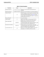 Page 36Page 34NDA-30078   Revision 1.0
Configuring UCD-XL UCD-XL Installation Guide
Table 3-4  Monitor Parameters
Parameter Entry Description
Database Name #1
/oai/db/cur/ucdgrpsFilename of the UCD-XL Group Identification 
Database.
Database Name #2 /oai/db/cur/ucdports Filename of the UCD-XL Port Assignment Database.
Timeout Value #1
30Default frequency of port inspection, in minutes. This 
may be overridden by the value given for a group in the 
Group Identification Database (see page 42). If the 
group’s...