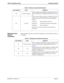 Page 39NDA-30078   Revision 1.0Page 37
UCD-XL Installation Guide Configuring UCD-XL
Messenger User-
defined 
ParametersMake the following entries on the OAI Configuration screen. Italicized entries can 
be changed. #10UCDXL_MediatorName assigned to the Mediator component. Must be as 
given in the Primary Configuration Parameters on page 
32.
#11A(ctual)Source for the mailbox number in a MCI message for a 
direct call to voice mail. Select one of the following 
entries:
A(ctual): The actual line of the call....