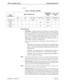 Page 47NDA-30078   Revision 1.0Page 45
UCD-XL Installation Guide Database Requirements
ucdani.
Field Definitions:
ANI Pattern - A string of characters that represents a specific ANI num-
ber or a set of ANI numbers. A pattern may consist of a combination of
digits and/or asterisks, or it may be a special word (see below). An asterisk
is a “wild card” character, representing any digit or set of digits. For ex-
ample, “214*” matches any call originating in the 214 area code; “*”
matches any call with ANI. If an...