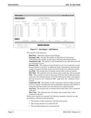 Page 18Page 12NDA-24169   Revision 2.0
Administration UCD - XL User Guide
Figure 2-7   View Report -- ANI Patterns
The columns in the report are:
Date/Time - When the collection period began.
Incoming Calls - (Group) The number of calls directed to the group. 
(ANI Pattern) The number of calls whose ANI data matched the pattern.
Abandoned Calls - The number of calls abandoned by the caller before the call 
was answered at a port.
Queued Calls - The number of calls that had to wait to be connected to a port...