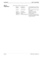 Page 8Page 2NDA-24169   Revision 2.0
IntroductionUCD - XL User Guide
Manual 
OrganizationThis document contains the following sections:
Chapter 1: Introduction A brief explanation of UCD-XL.
Chapter 2: Configuration How UCD-XL should be config-
ured.
Chapter 3: Administration How to generate activity reports
for UCD-XL.
Chapter 4: Limitations Limitations to UCD-XL.
Appendix A: Error Messages UCD-XL error messages.
Appendix B: Utilities UCD-XL Utilities.
Appendix C: Environment/Hardware A description of the...