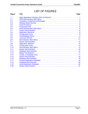 Page 5NDA-30155 Revision 1.0Page iii
Variable Forward No Answer Operations Guide FIGURES
LIST OF FIGURES
Figure TitlePage
1-1 Open Application Interface (OAI) Architecture  . . . . . . . . . . . . . . . . . . . . . . . . . . . . . . .  1
2-1 APM Administration Main Menu  . . . . . . . . . . . . . . . . . . . . . . . . . . . . . . . . . . . . . . . . . .  4
2-2 Installation of Applications/Packages  . . . . . . . . . . . . . . . . . . . . . . . . . . . . . . . . . . . . . .  4
2-3 Release Media Devices. . . . ....