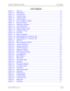 Page 9NDA-24248 Revision 1.0Page iii
VisuaLink 128/384 Director Guide List of Figures
List of Figures
Figure 1-1 Start Icon  ................................................................................................ 1-2
Figure 1-2 Setting Menu  .......................................................................................... 1-2
Figure 1-3 Control Panel .......................................................................................... 1-2
Figure 1-4 Install/Uninstall...