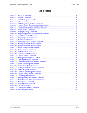 Page 12NDA-24233 Issue 2Page vi
VisuaLink 128/384 Engineering Guide List of Tables
List of Tables
Table 1:  VIDEO Command  .................................................................................................... 2-1
Table 2:  AUDIO Command  .................................................................................................... 2-1
Table 3:  LINE Setting Command  ........................................................................................... 2-1
Table 4:  DATA Command...